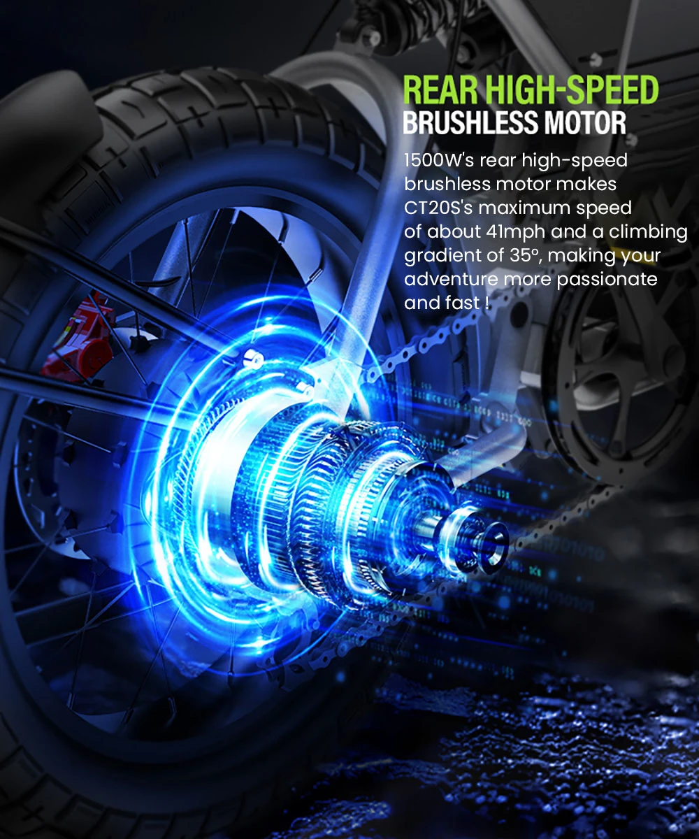 COSWHEEL CT20S Electric Bike, 1500W Motor, 60V 27.5Ah Battery, 20*5.0-inch Off-road Tire, 45km/h Max Speed, 160km Max Range, Shimano 7-Speed, Hydraulic Oil Brakes, Front & Rear Shock Absorption