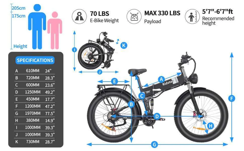 RIDSTAR